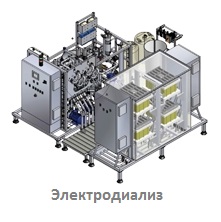 Обработка вин электродиализом electrodialysis wine