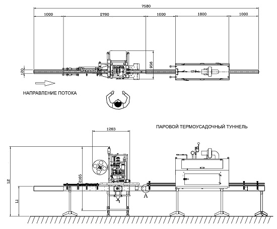 Габаритные размеры этикетировочной машины, модель SLEEVE-150 sleeve 150 dim